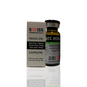 Verpackung Mixos 250 mg Swiss Pharmaceuticals